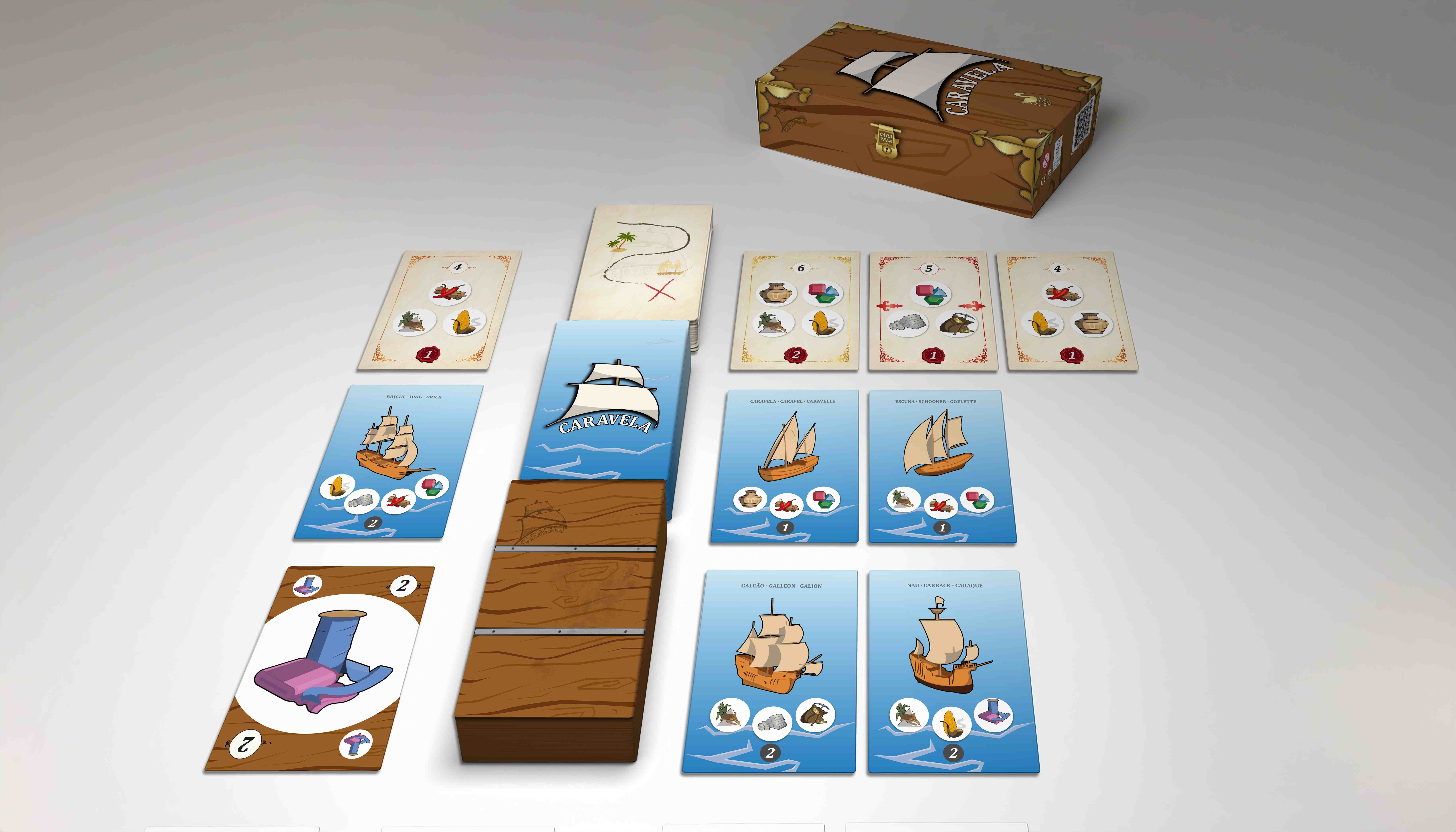 Visão geral do jogo